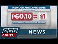 PH peso closes at 60.1 vs US dollar in new record low | ANC