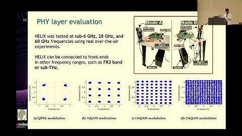 MobiSys 25 - HELIX  High speed Real Time Experimentation Platform for 6G Wireless Networks