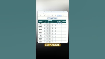 STOP Using Manual Attendance Trackers! Try This Excel COUNTIF Trick
