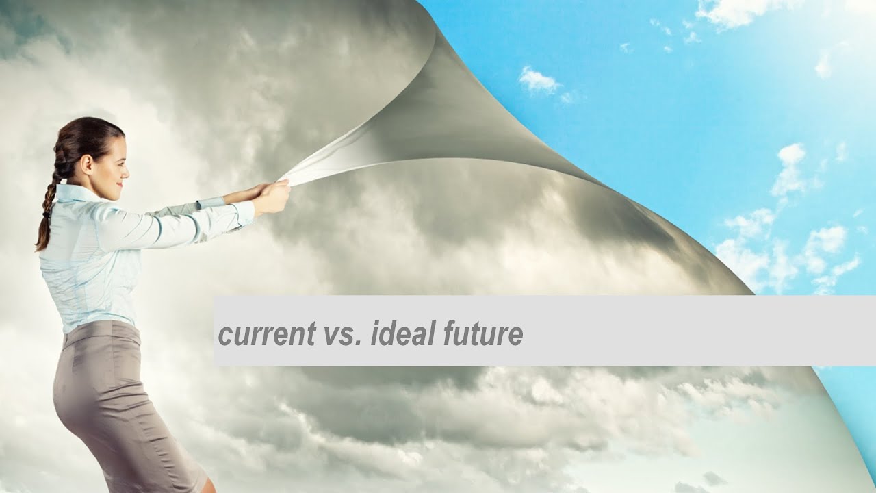 Systemic problem (dis)solving: Current versus ideal future