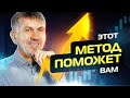 Эта модель принятия решений вам поможет избежать ошибок в трейдинге. Здесь другой трейдинг.