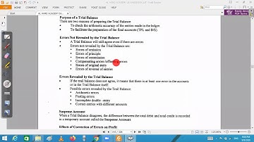 CAF 01 Introduction to Accounting (IA) Lecture 91 | Errors | Part 1