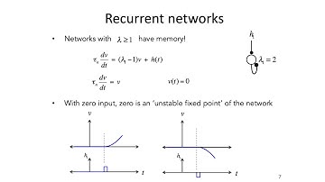 20: Hopfield Networks - Intro to Neural Computation