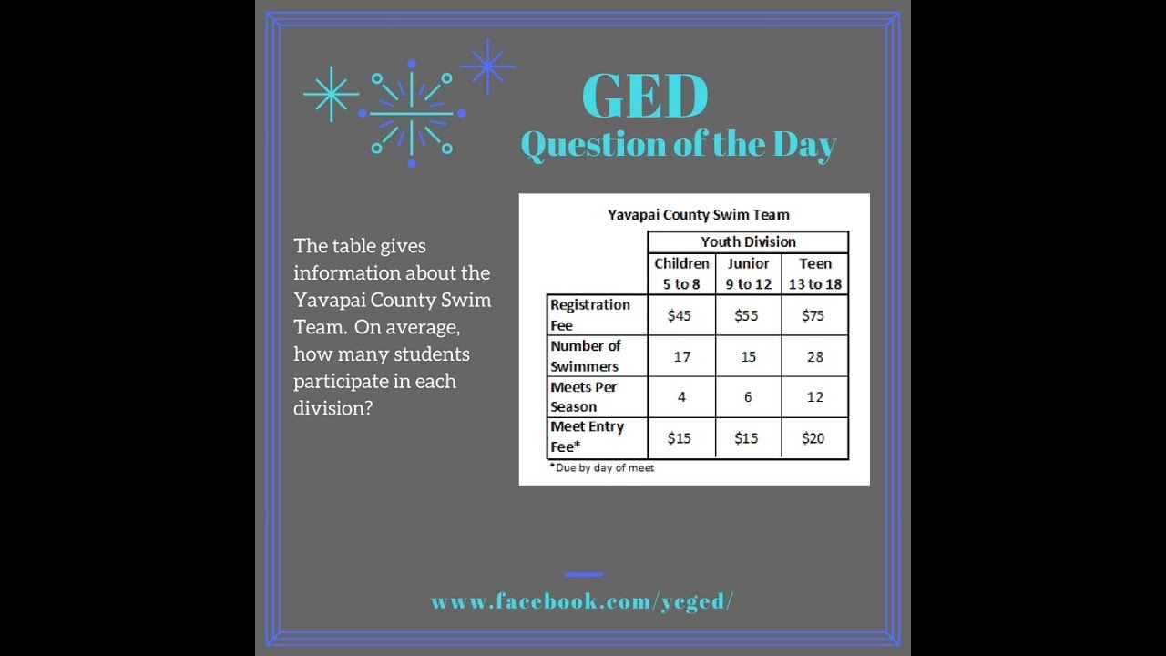 GED QOD: Average from a Table Example