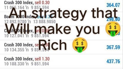 1 Minute Boom Crash 3 Candles scalp And Earn Money Safe trading #strategy #vix