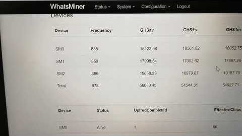 whatsminer m21s 56t