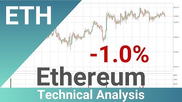 Daily Update Ethereum | How To Read/Understand Technical Trend Analysis? | FAST&CLEAR | 09.Oct.2021