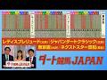 ダート競馬JAPAN｜第171回　レディスプレリュード　ジャパンダートクラシック　東京 ...