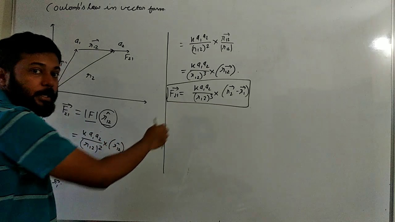 1.5 Electrostatics, coulmb's law in vector form and superposition ...