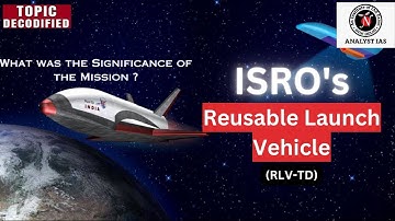 ISRO