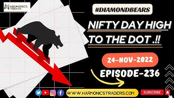 Index Analysis for Nov 24 | Harmonics Traders | by SEBI RGD RA