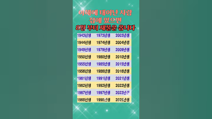 이해에 태어난 가족이 있으면 8월 돈복이 쏟아집니다ㅣ노후 준비ㅣ인생의 지혜ㅣ행복한 노후ㅣ인간 관계ㅣ건강ㅣ지혜ㅣ오디오북