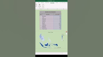 membuat peta asia tenggara di excel