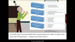 02 Prozesse Und Prozessmodell