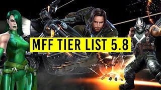 Cynicalex Tier List - Best Characters Ranked February 2020 - Marvel Future Fight