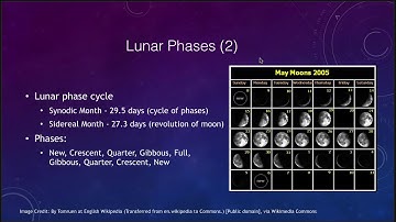 Lesson 4 - Lecture 3 - Phases of the Moon and Tides - OpenStax - OpenStax