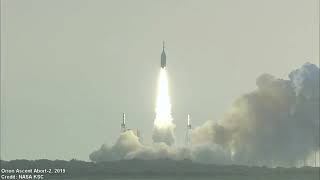 A History of 21st Century Human Spaceflight