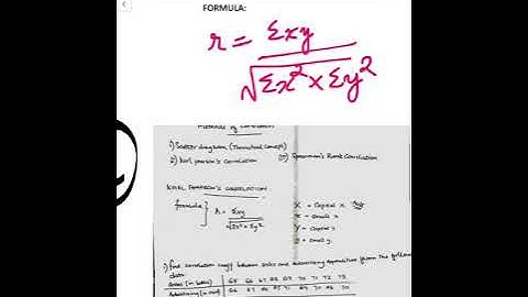 QMB 2 - unit 4 _Correlation and Regression