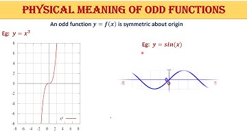 Fourier Series   Part 3