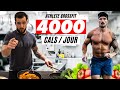 La nutrition dun athlte crossfit  tout ce que je mange en une journe 