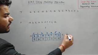KMP String Matching Algorithm example 2 in hindi