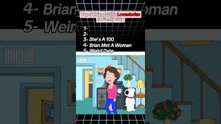 Ranking Insane Brian Relationship in Family Guy #ranked #familyguy #comedy #shorts