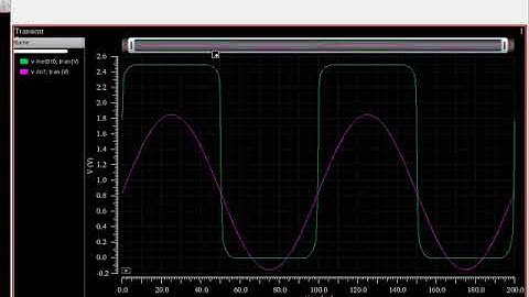 high frequency cascode amplifier with current mirror