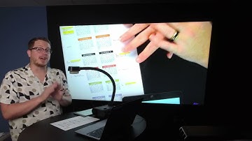 Using an Ipad and Document Camera in the classroom