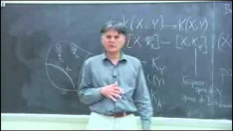 Noncommutative Geometry