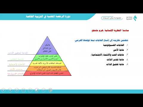 حل أهم تجميعات الرخصة المهنية في التربية الخاصة مع أ سارة آل فواز