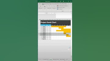 Excel tip how to make a Gantt chart