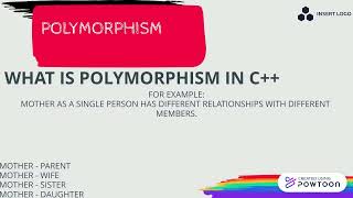 C++ (Programming Language) Project 98: 'Polymorphism in C++' Created By Trishanth Kumar