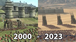 Evolution of TOTAL WAR Games (2000 - 2023)
