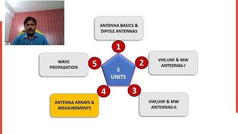 AWP Promo Introduction Video