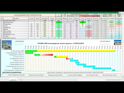 План-График производства СМР (диаграмм Ганта) с элементами контроля сроков в Excel