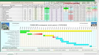 План-График производства СМР (диаграмм Ганта) с элементами контроля сроков в Excel