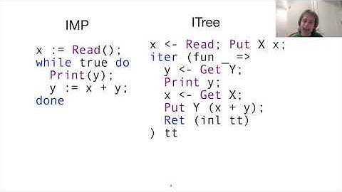 [POPL 2021] Dijkstra Monads Forever (full)