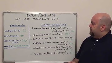 C2070-586: IBM Exam Case Manager Test V5.1 Questions