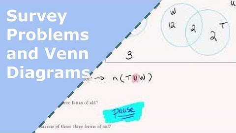 2.5, Survey Problems and Venn Diagrams