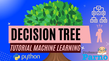 Tutorial Machine Learning Decision Tree Indonesia