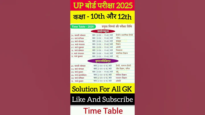 Up Board Exam's 2025 Class 10th And Class 12th  Time table up board exam 2025 #upboard #boardexam
