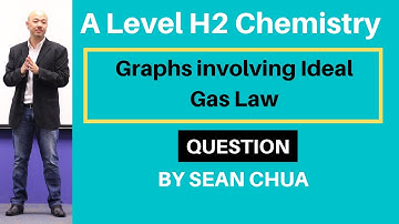 A-Level H2 Chemistry: Graphs involving Ideal Gas Law