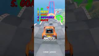 This Game Exposes Your Fastest Mistake