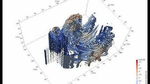 Flow around star shaped object in 3D, simulated using lattice Boltzmann method