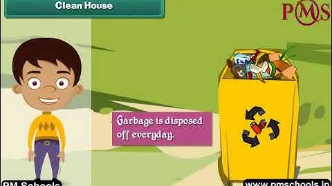 NCERT|CBSE Class 3-EVS|Housing|Animation in English|easy and fun