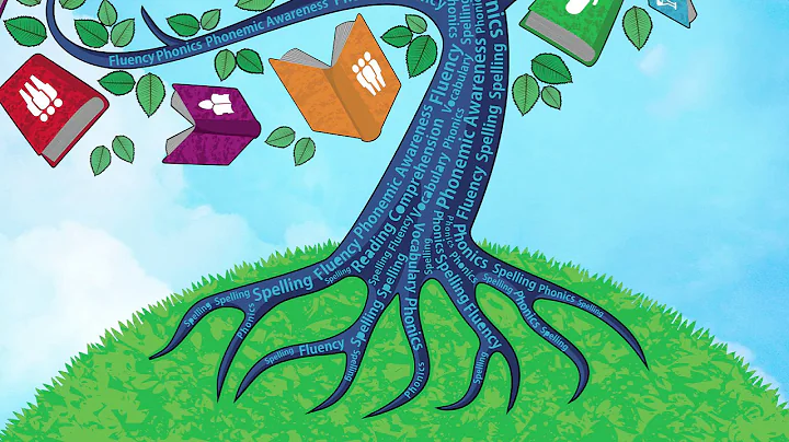 The Five Strands of Reading - 2015 Master Teacher Training, Part 1 #logicofenglish #scienceofreading