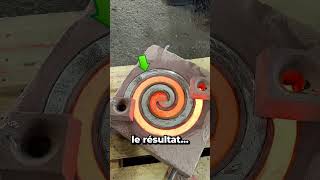 Or Et Argent Le Mélange Qui Tourne Mal