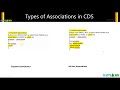 004 types of associations in cds  exposed and adhoc