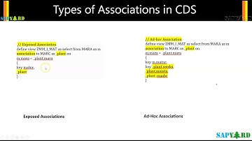 004 Types of Associations in CDS - Exposed and AdHoc