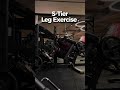 Unlock Your legs Growth Potential 💪🔥🥇 #workout #bodybuilding #motivation #gym #shorts #fitness